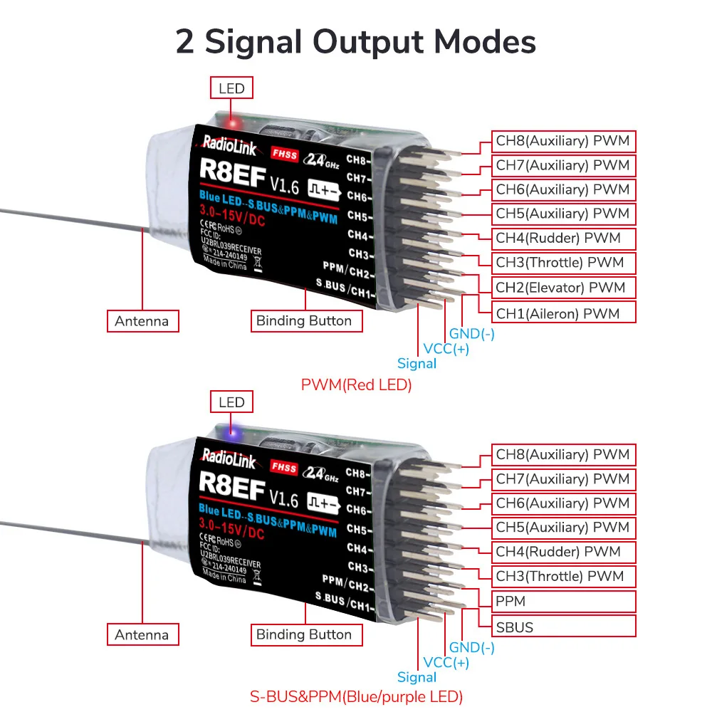جهاز استقبال Radiolink R8EF 2. - مراجعة Receiver Sbus 8Ch وسعره