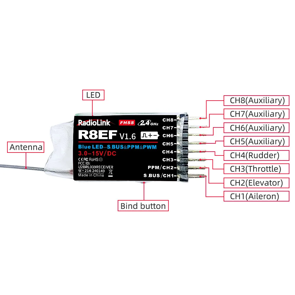 جهاز استقبال راديولينك R8EF بت - مراجعة Receiver Sbus 8Ch وسعره