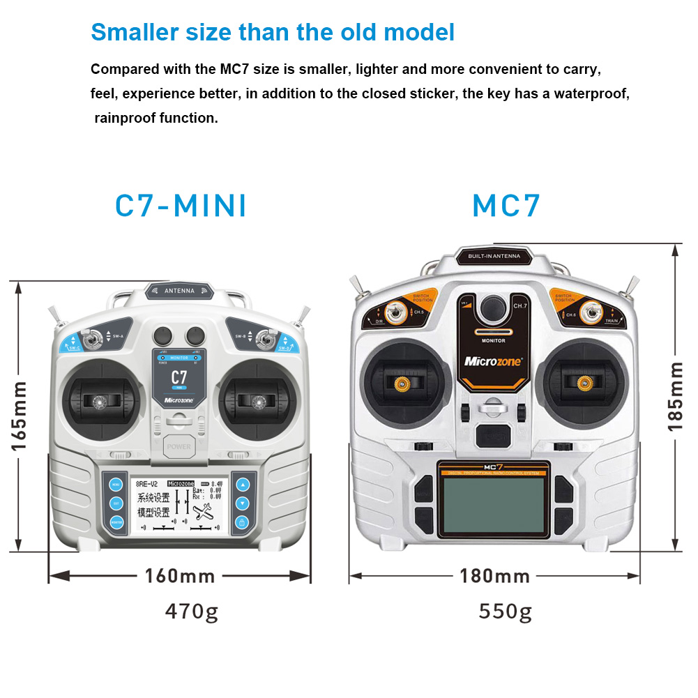 وحدة تحكم MicroZone MC7 C7 جها - مراجعة Rc Hobby Shops وسعره